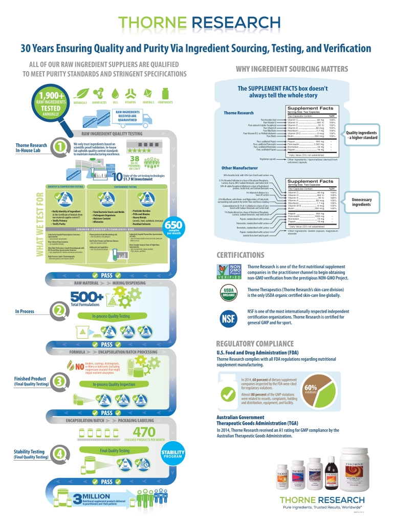 QUALITY-INFO-5-7-15-page-001